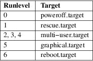 Image grohtml-3082631.png