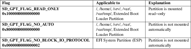 Image grohtml-3131242.png