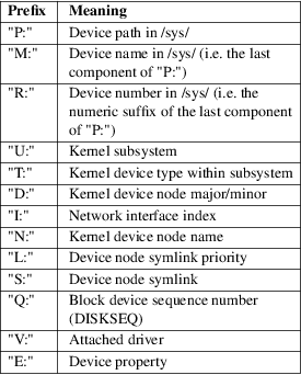 Image grohtml-3134091.png
