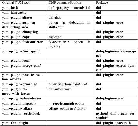 Image grohtml-3161461.png