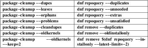 Image grohtml-3161463.png