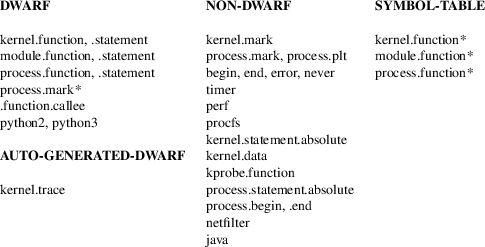 Image grohtml-3291611.png