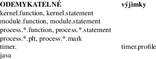 Image grohtml-3291612.png