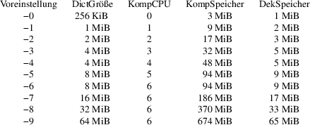 Image grohtml-3300201.png