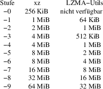 Image grohtml-3300204.png