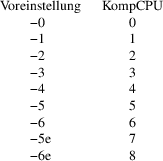 Image grohtml-3300206.png