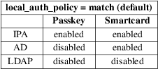 Image grohtml-3431991.png