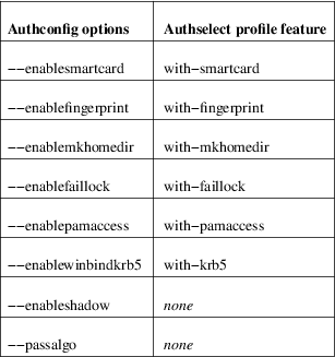 Image grohtml-3437332.png